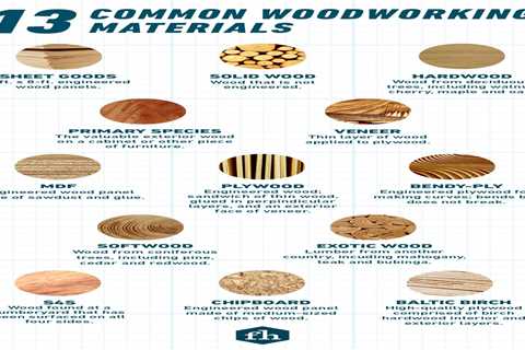 13 Common Woodworking Materials