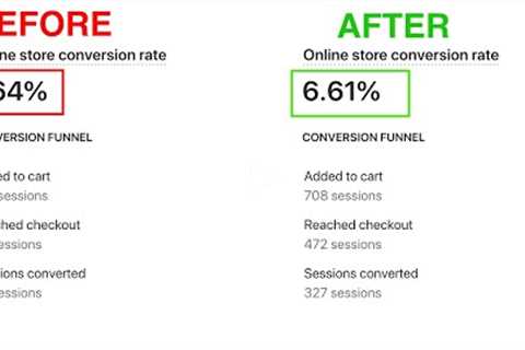 How To Increase Your Conversion Rate On Product Pages (8 Tips & Tricks - Shopify Dropshipping)..