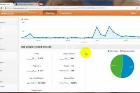 Google Analytics User Interface Tour | Google Analytics Tutorial Videos