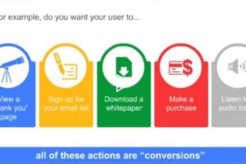 Getting Started with Google Analytics Webinar