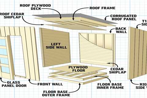 How to Build an Infrared Sauna