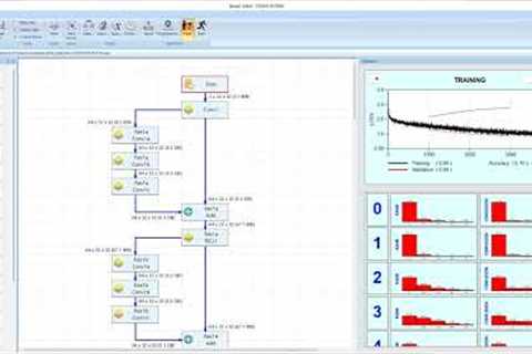 Training DNN in C++  CFAR10 with C++ only (Delve app from GrayMor Tech)