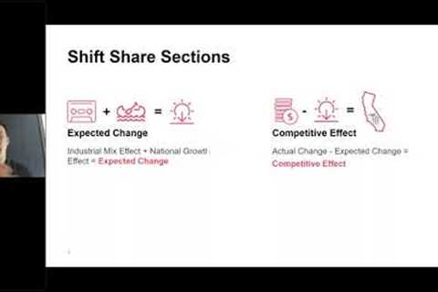 Monthly Series: Use Occupation Growth Trends to Inform Marketing and Create Market Aligned Programs