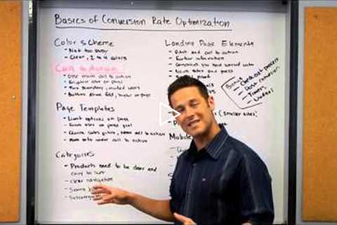 Conversion Rate Optimization, Top Strategies from John Lincoln