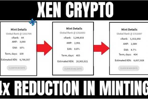 XEN Crypto Mining Difficulty Is Increasing Fast