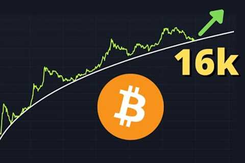 Bitcoin At Historic Lows 🤔 A Contrarian Analysis