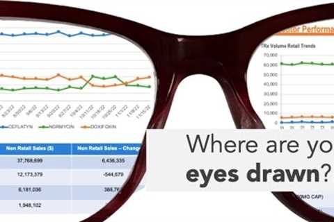 Data storyteller improves a DASHBOARD | EP.3 Where are your eyes drawn?