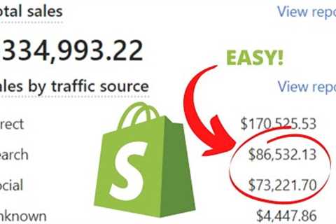 Highly Profitable Shopify Content Marketing Strategy | SEO for Shopify