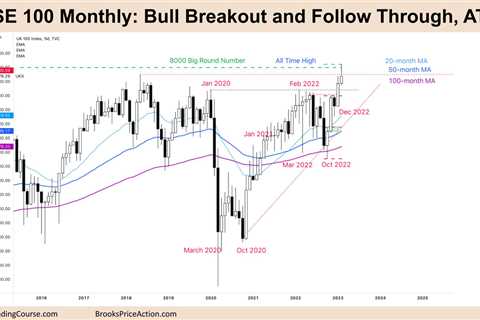 FTSE 100 Bull Breakout and Follow Through, ATH