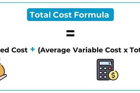 Total Cost Formula