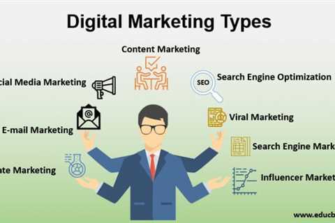 Digital Marketing Strategies