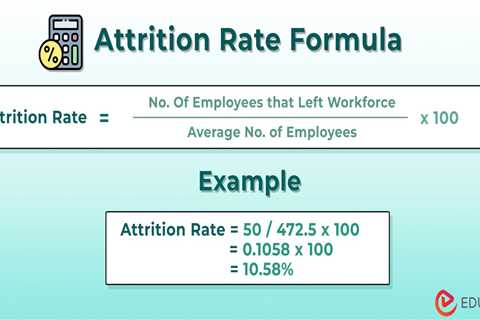 Attrition Formula