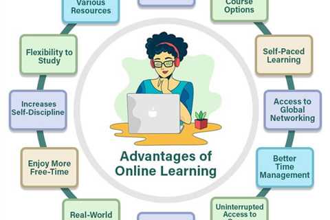 Advantages of Online Learning