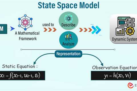 State Space Model