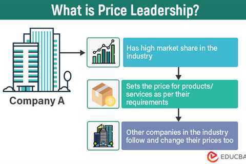 Price Leadership