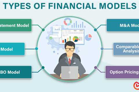 Types of Financial Models