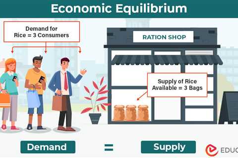 Economic Equilibrium