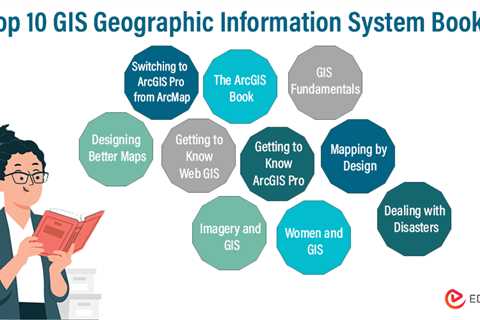 GIS Books