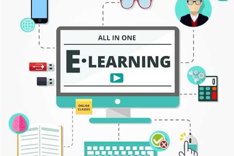 What is Rapid eLearning Development and it’s Benefits?