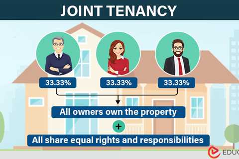 Joint Tenancy