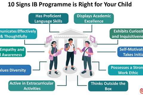 10 Clear Signals That Your Child May Thrive in the IB Programme