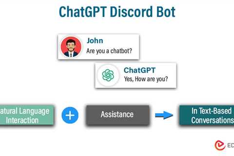 ChatGPT Discord Bot