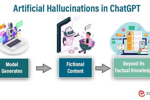 Artificial Hallucinations in ChatGPT