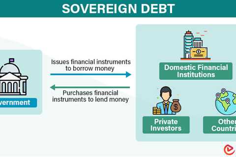 Sovereign Debt