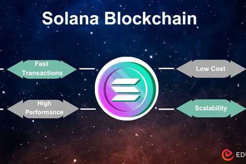 Solana Blockchain