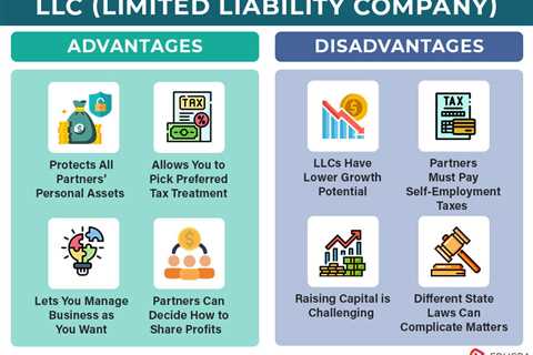 Advantages and Disadvantages of LLC