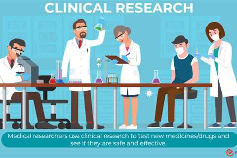 Clinical Research