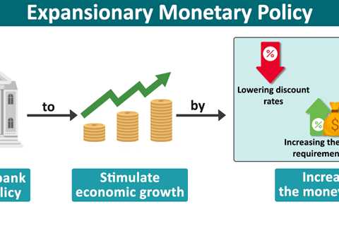 Expansionary Monetary Policy