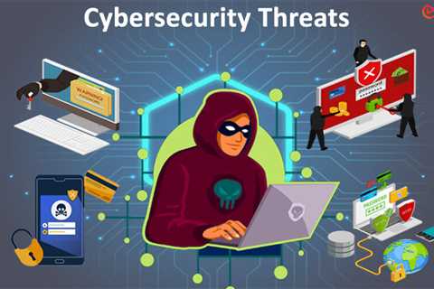 Cybersecurity Threats