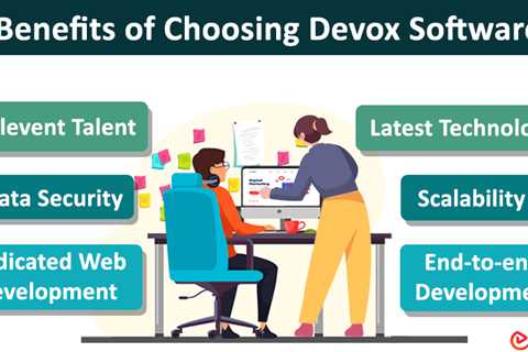 Devox Software