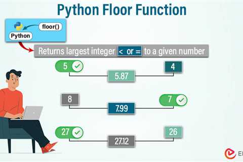 Python Floor Function