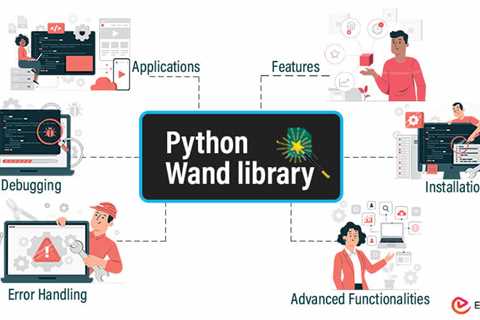 Python Wand library