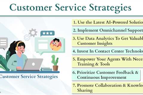 Customer Service Strategies