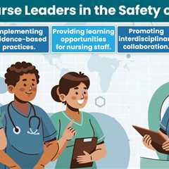 The Impact of Nurse Leadership on Patient Safety: A Systematic Review