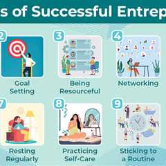 Habits of Entrepreneurs