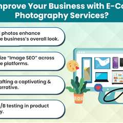 E-Commerce Photography Services