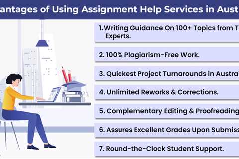 Assignment Help in Australia