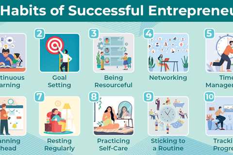 Habits of Entrepreneurs