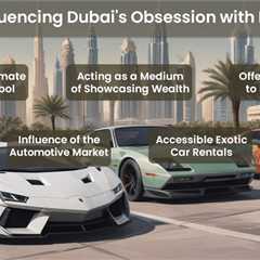 Dubai’s Obsession with Luxury Cars