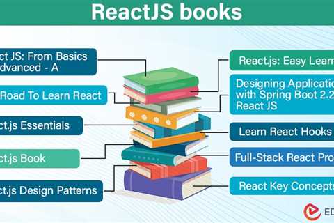 React Js Books