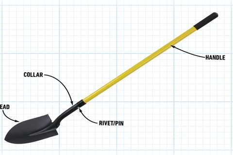 How To Replace the Handle of a Shovel (And Other Garden Tools)