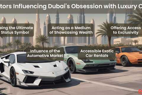 Dubai’s Obsession with Luxury Cars