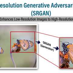 Super-Resolution Generative Adversarial Network (SRGAN)