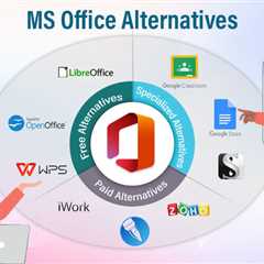 MS Office Alternatives