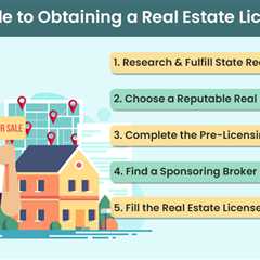 Obtain a Real Estate License Online