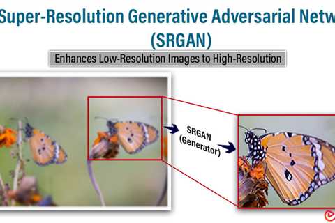 Super-Resolution Generative Adversarial Network (SRGAN)